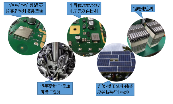x-ray檢測設(shè)備,x-ray無損檢測儀
