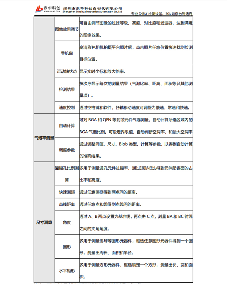 X-ray檢測(cè)設(shè)備